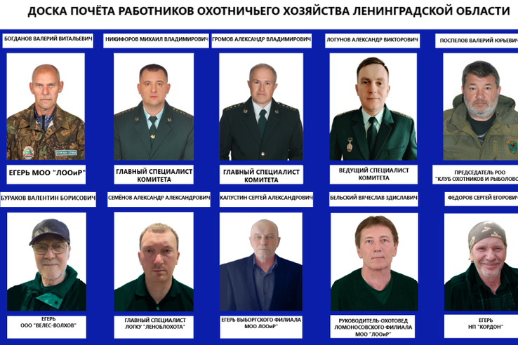 Доска почёта работников
