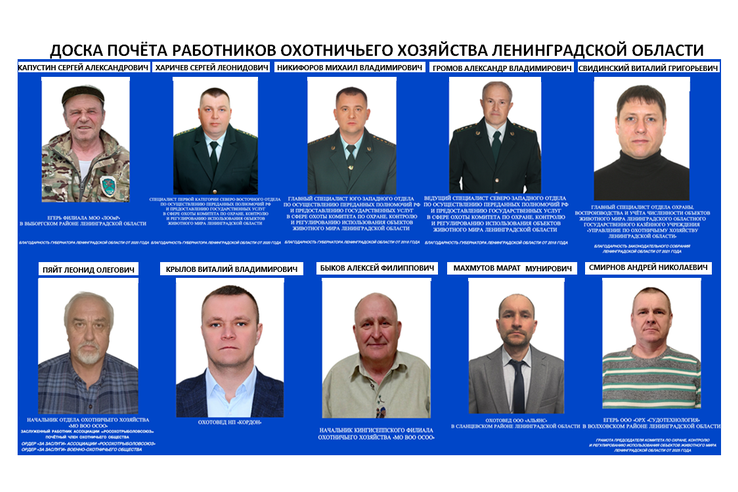 Доска почёта работников